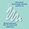 imageDifferin Oil Absorbing Moisturizer with SPF 30 Sunscreen for Face by the makers of Differin Gel Gentle Skin Care for Acne Prone Sensitive Skin 4 oz Packaging May Vary4 Fl Oz Pack of 1